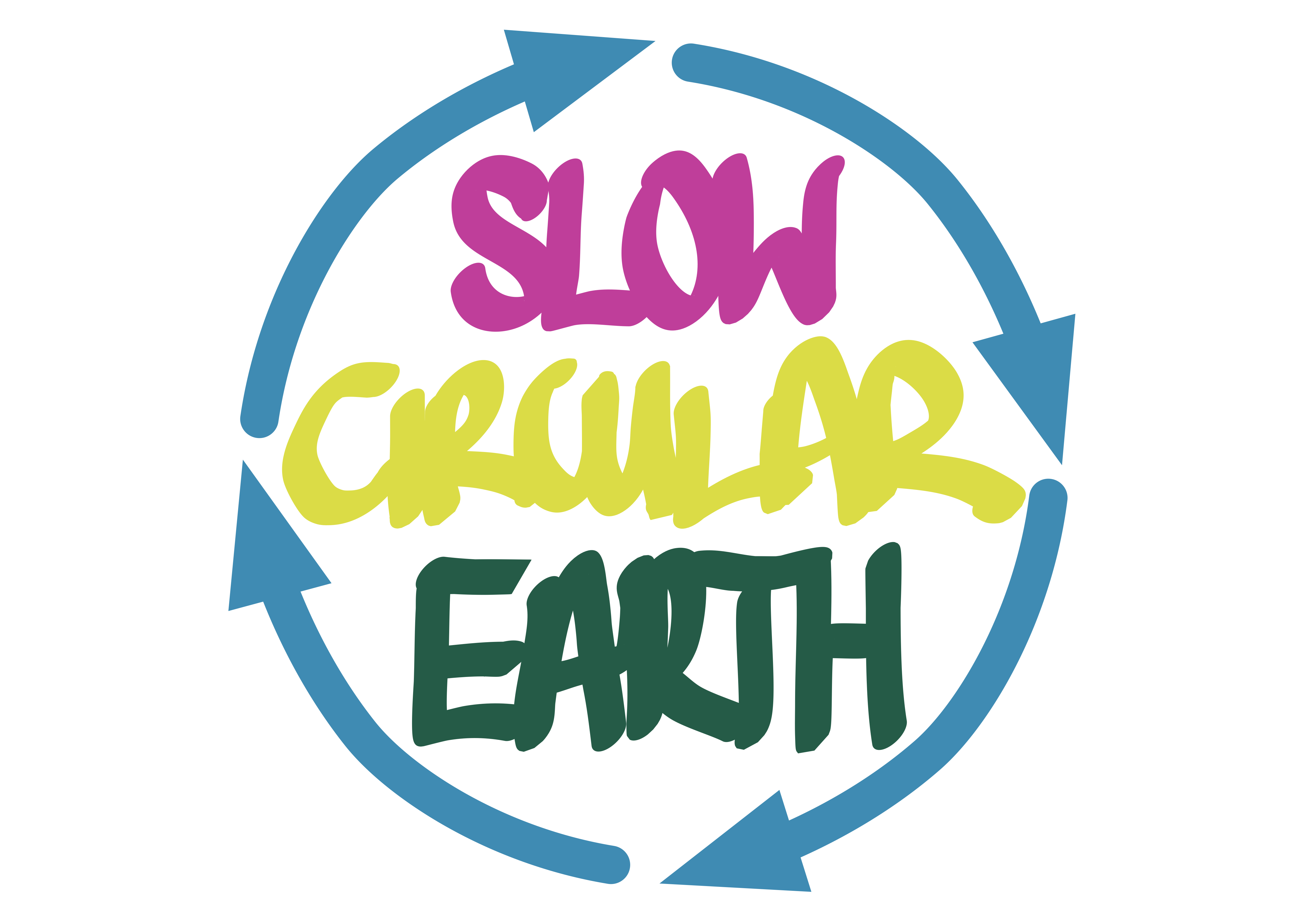 eco-business-starter-course-slow-circular-earth-uk